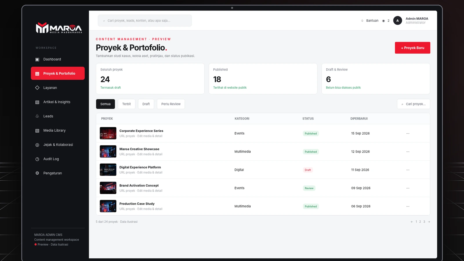 Rekayasa Perangkat Lunak, Aplikasi Web Cloud, dan Portal Digital Terintegrasi MAROA