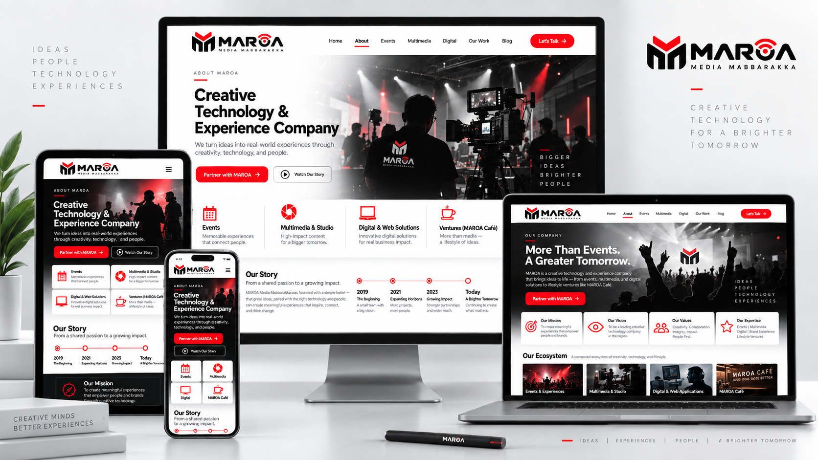 Tentang PT MAROA MEDIA MABBARAKKA
