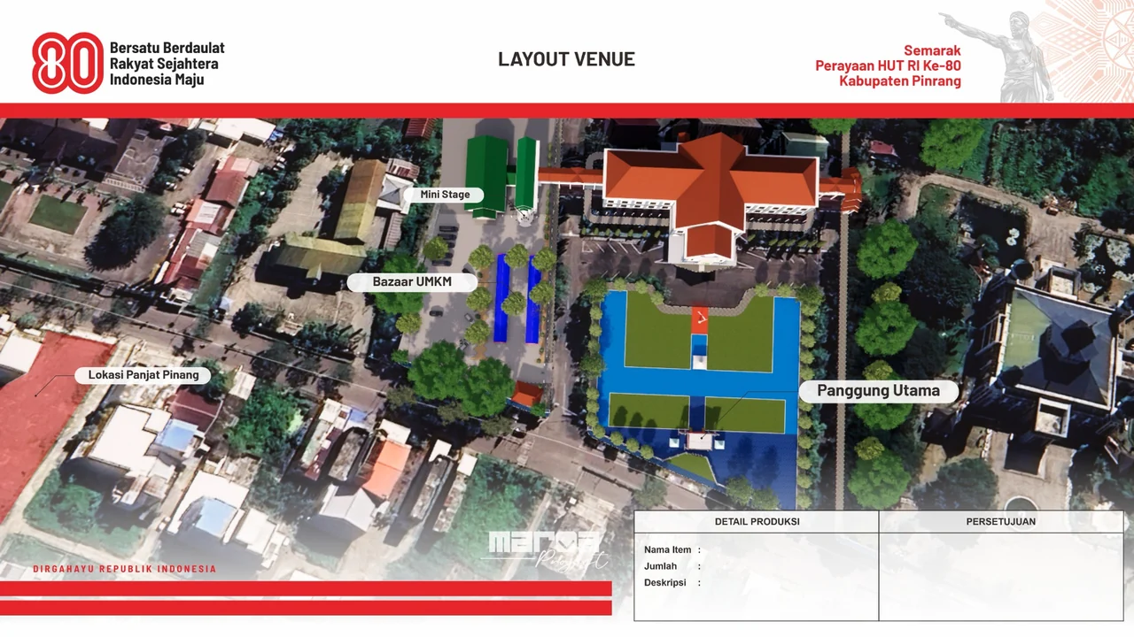 Visualisasi Konsep 3D — Masterplan Denah & Zonasi Venue Terpadu