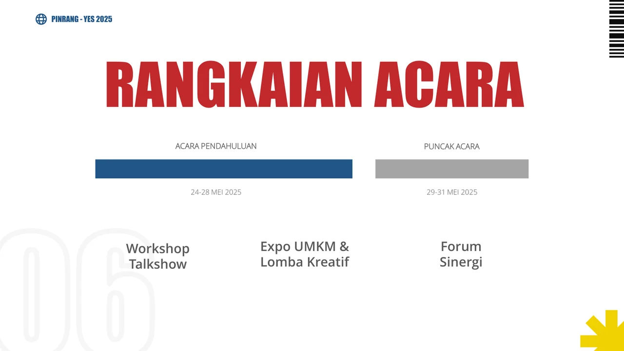 Dokumen Desain Proposal — Model Kolaborasi Ekosistem Wirausaha