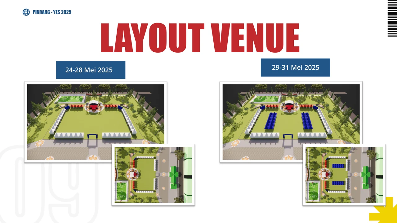 Dokumen Desain Proposal — Struktur Rangkaian Acara Tematik